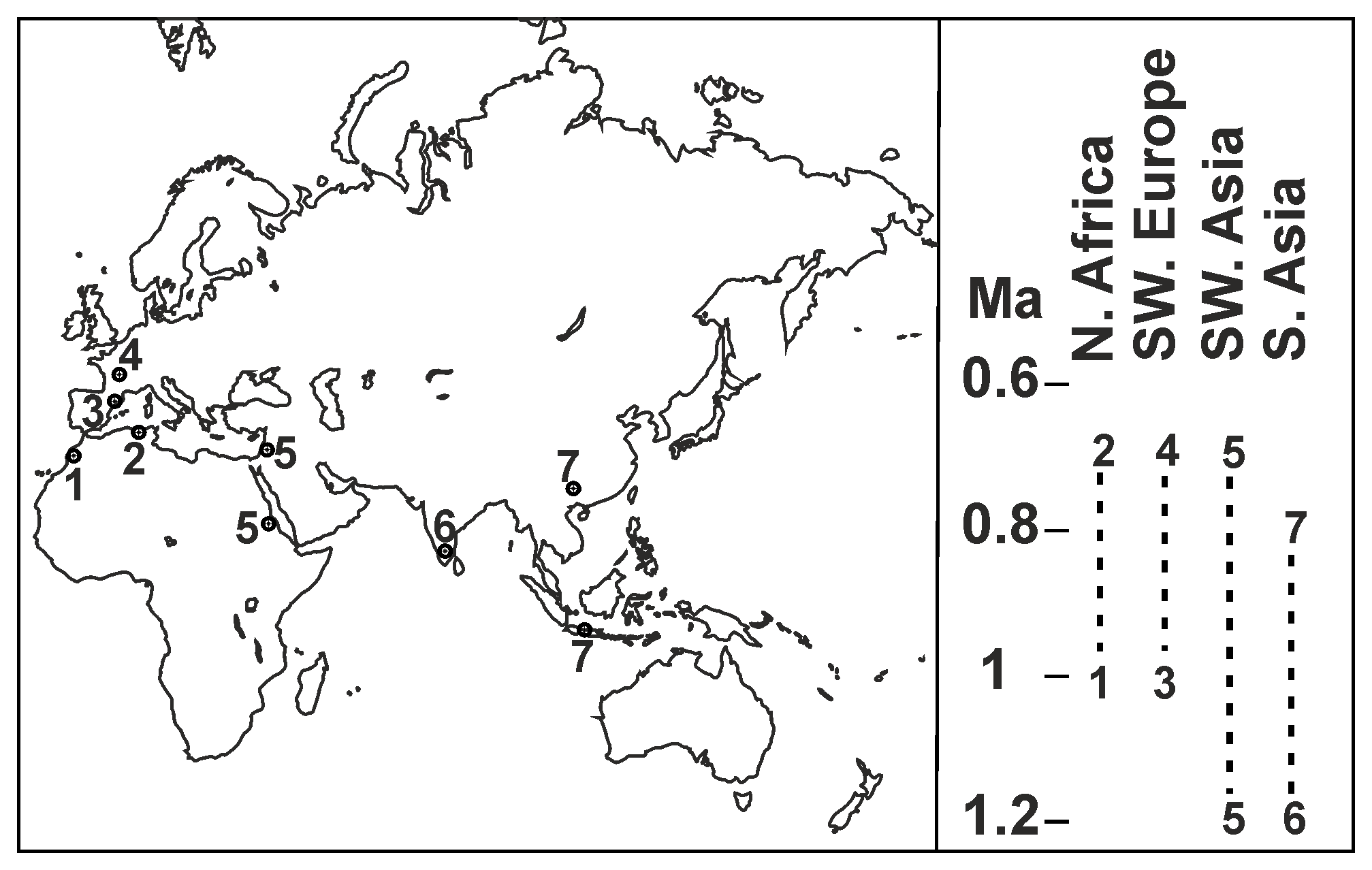 Figure 1 Geographical and temporal distribution of key Acheulian sites out of sub-Saharan Africa.